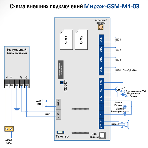 Мини сигнализация со встроенным аккумулятором большого объема страж gsm дверь макс инструкция